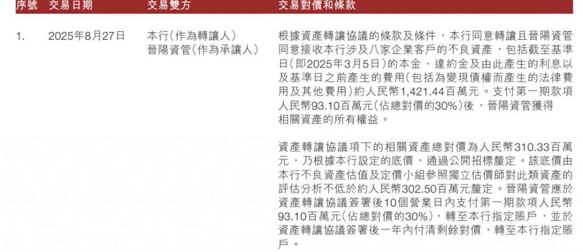 聚润江实业